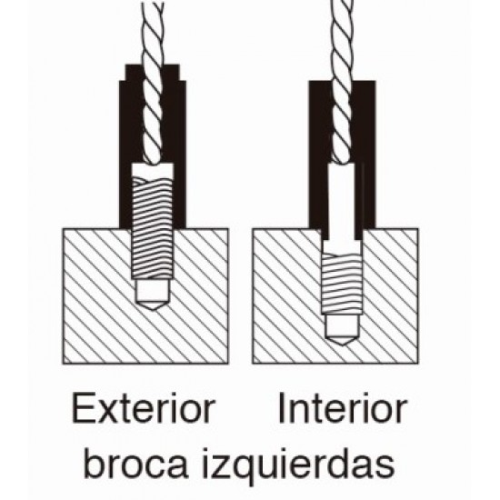 SET EXTRACTOARE SI BURGHIE PE STANGA M5-M20