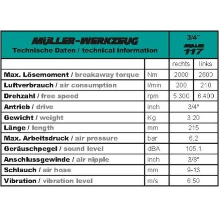 Muller Pistol pneumatic 3/4