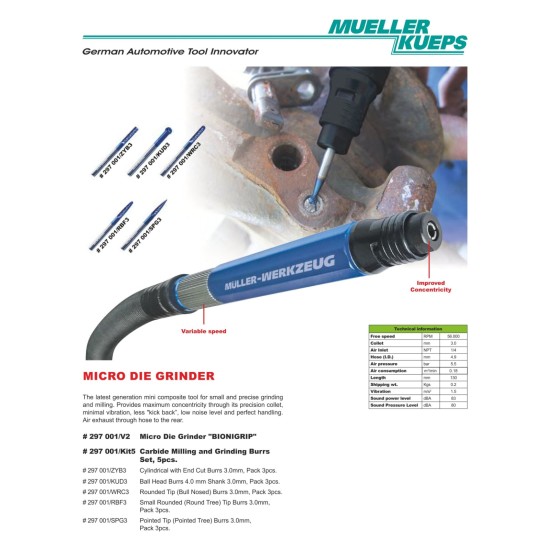 Muller Biax mini Bionicgrip 56000RPM